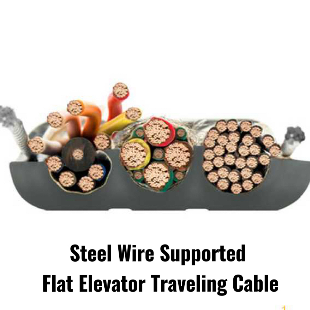 steel wire supported flat elevator traveling cable.jpg